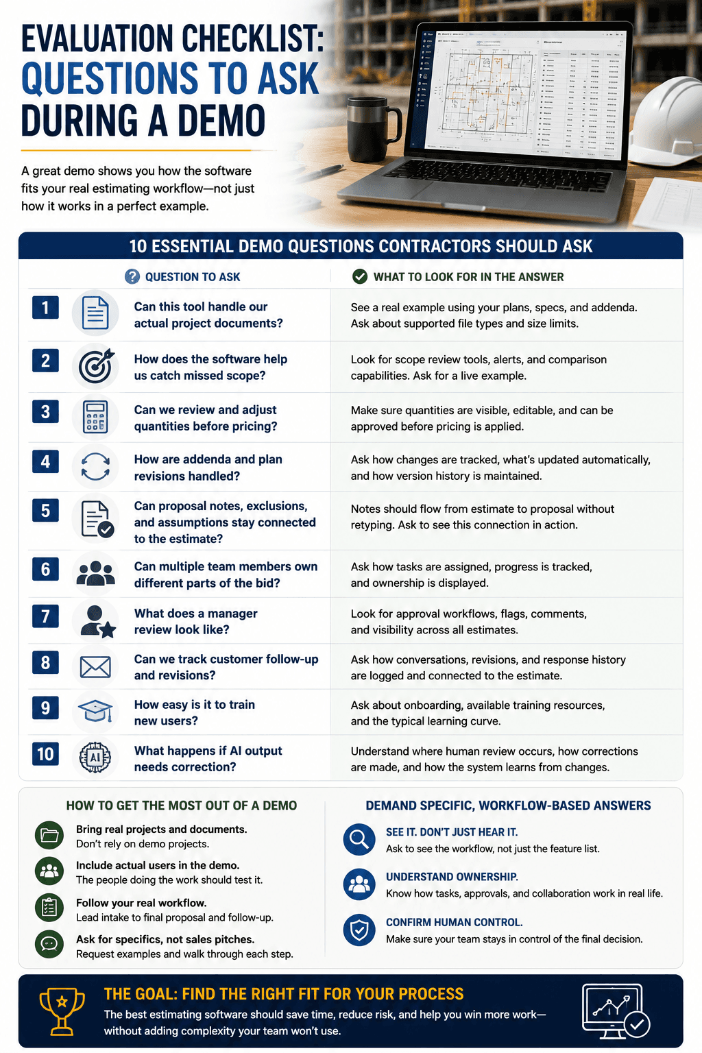 Evaluation Checklist: Questions to Ask During a Demo