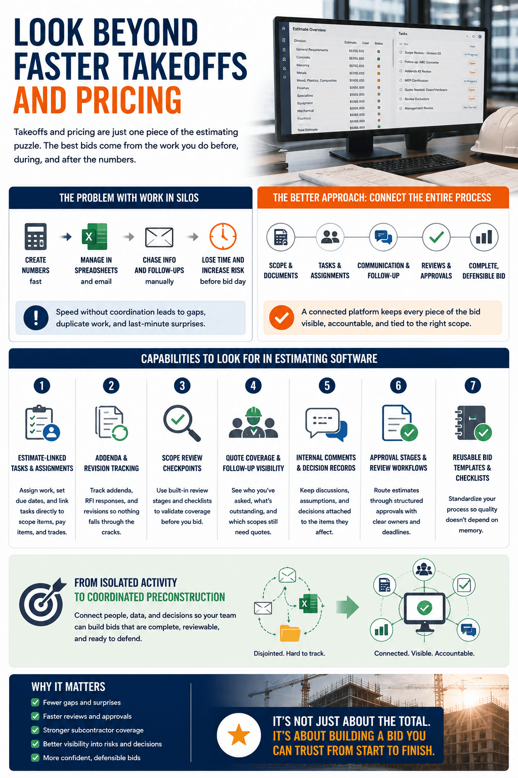 Look Beyond Faster Takeoffs and Pricing